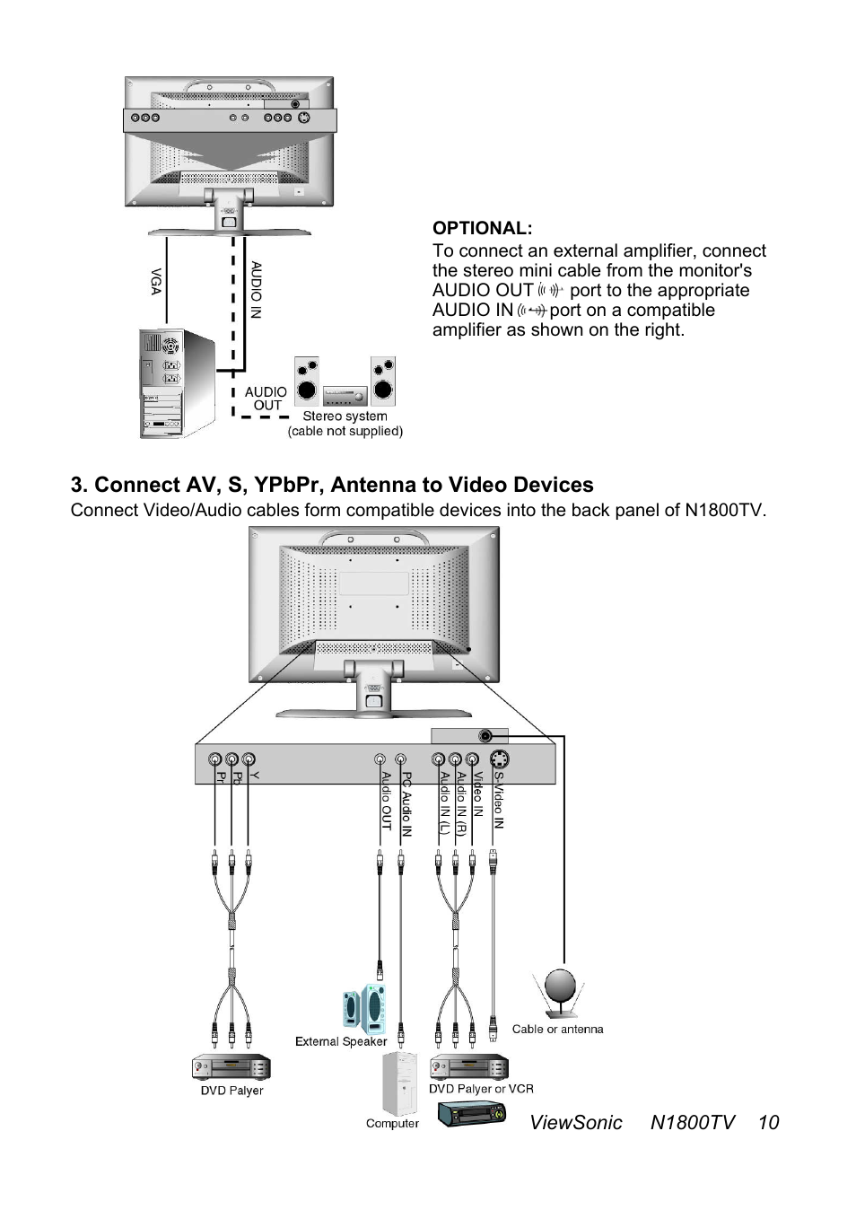 VIEWSONIC N1800TV User Manual | Page 11 / 30