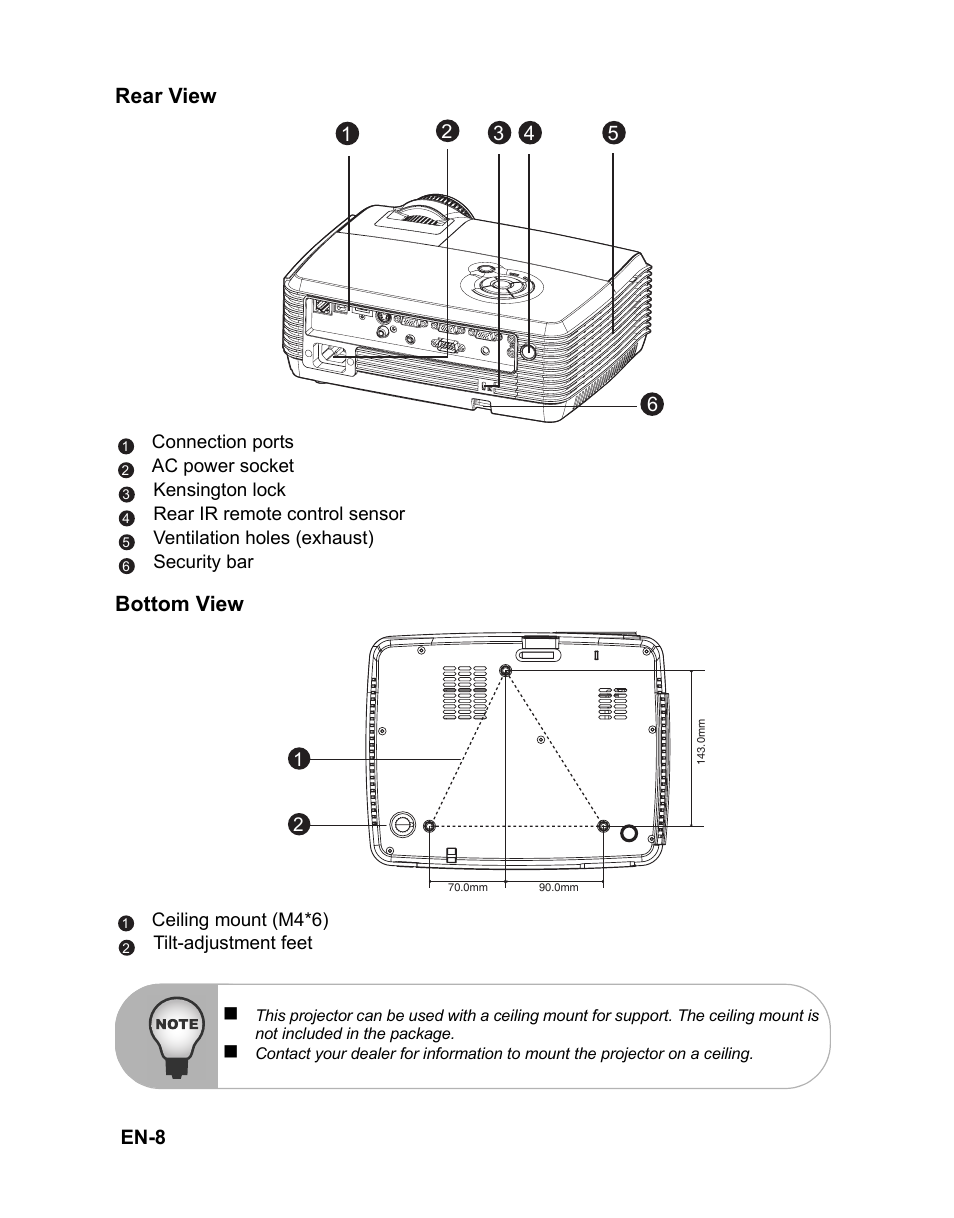 Rear view, Bottom view | VIEWSONIC PJD6251 User Manual | Page 11 / 59