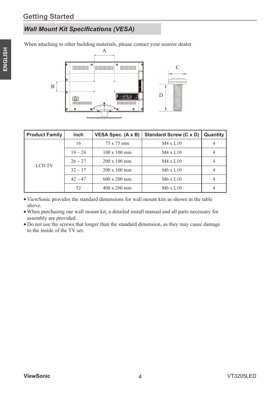 Getting started, Wall mount kit speciﬁ cations (vesa) | VIEWSONIC VS13915-1M User Manual | Page 15 / 63