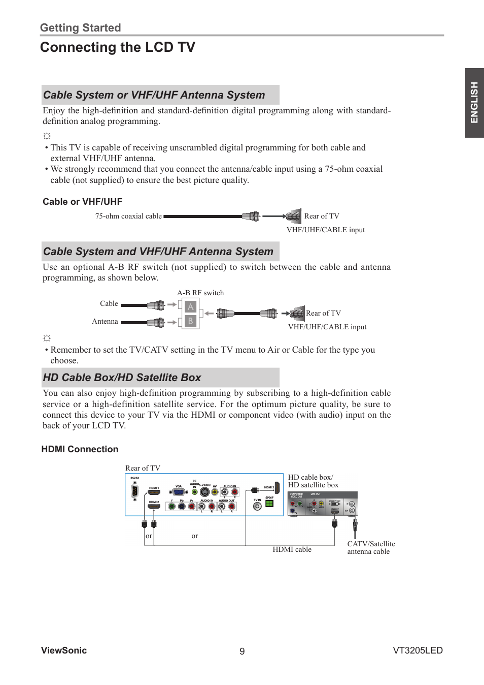 Connecting the lcd tv, Getting started, Cable system or vhf/uhf antenna system | Cable system and vhf/uhf antenna system, Hd cable box/hd satellite box | VIEWSONIC VS13915-1M User Manual | Page 20 / 63