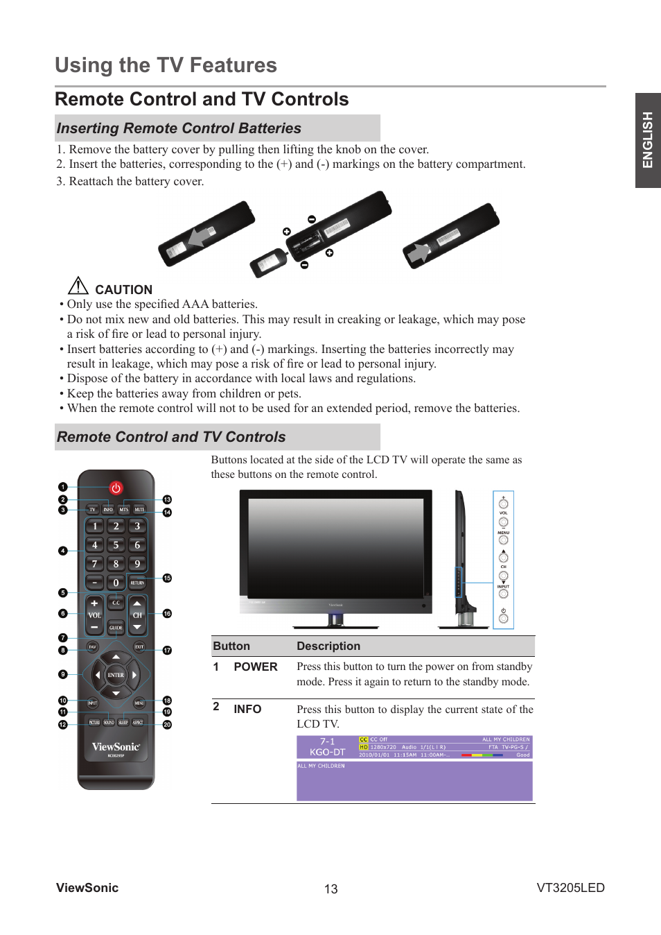 Using the tv features, Remote control and tv controls | VIEWSONIC VS13915-1M User Manual | Page 24 / 63