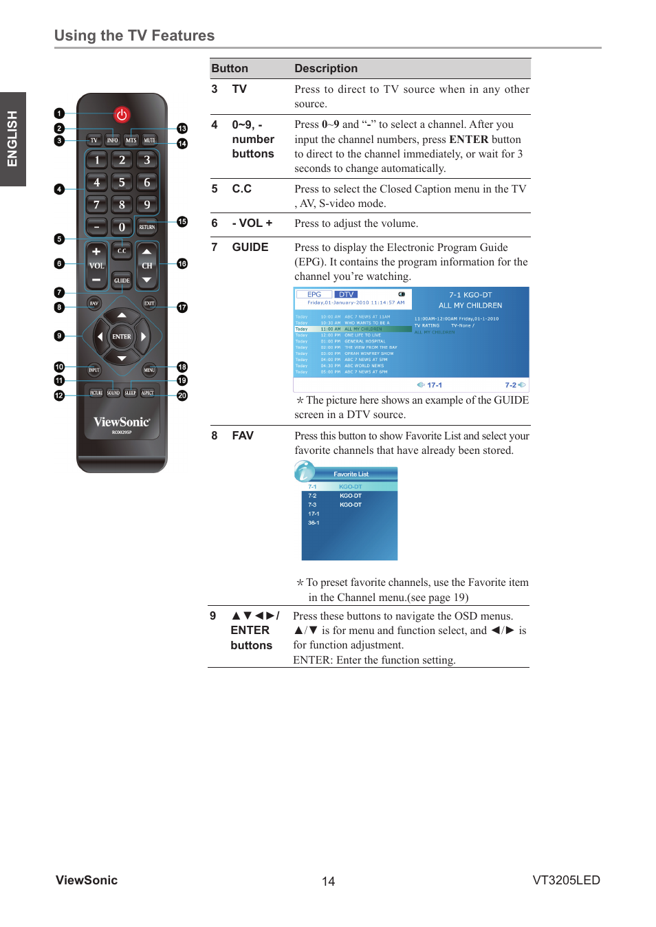 Using the tv features | VIEWSONIC VS13915-1M User Manual | Page 25 / 63