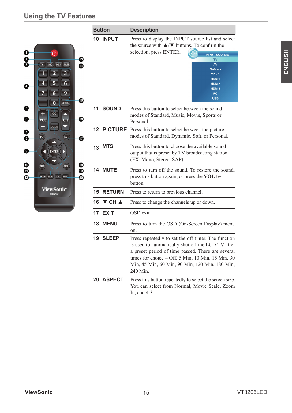 Using the tv features | VIEWSONIC VS13915-1M User Manual | Page 26 / 63