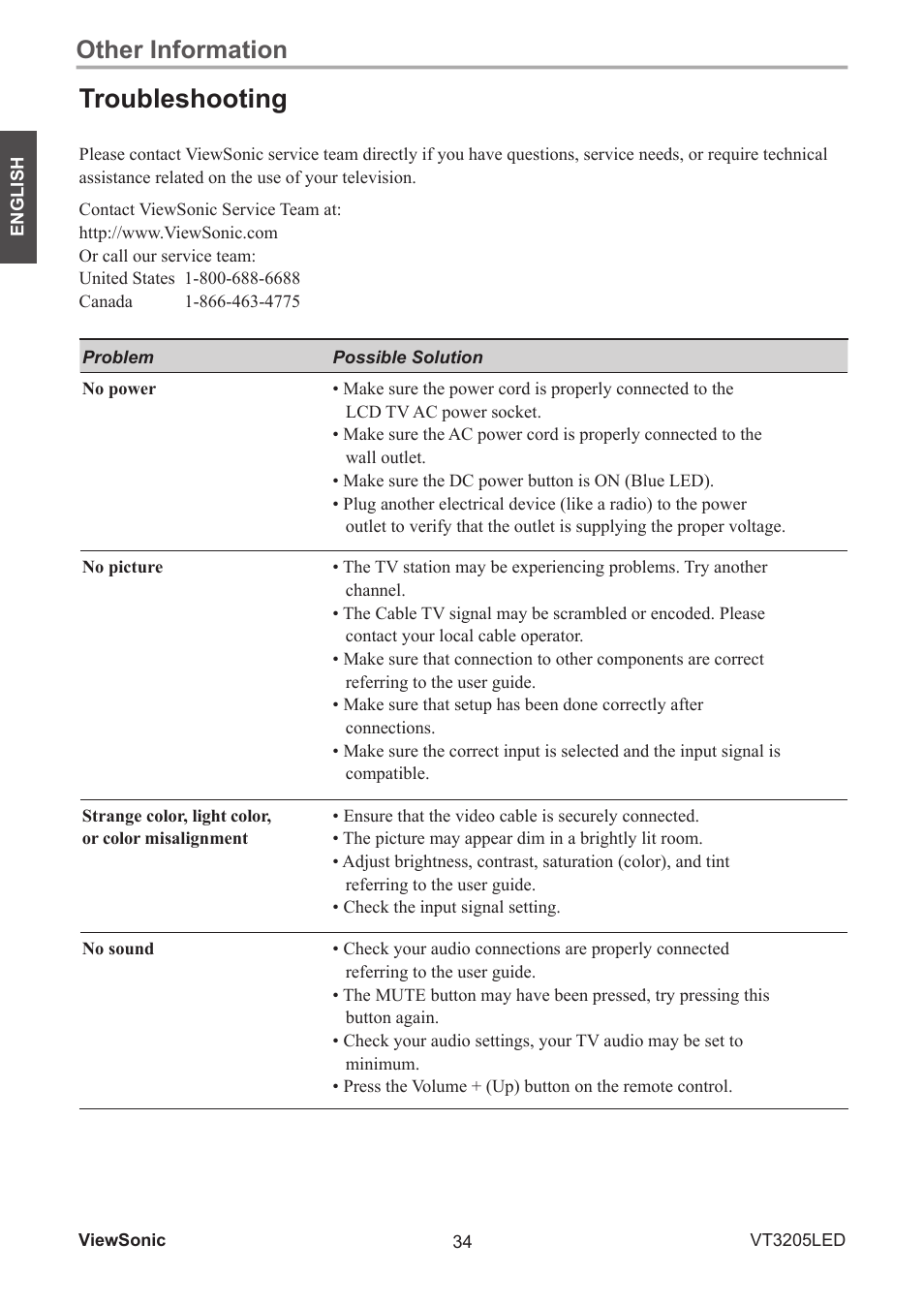 Troubleshooting, Other information | VIEWSONIC VS13915-1M User Manual | Page 45 / 63
