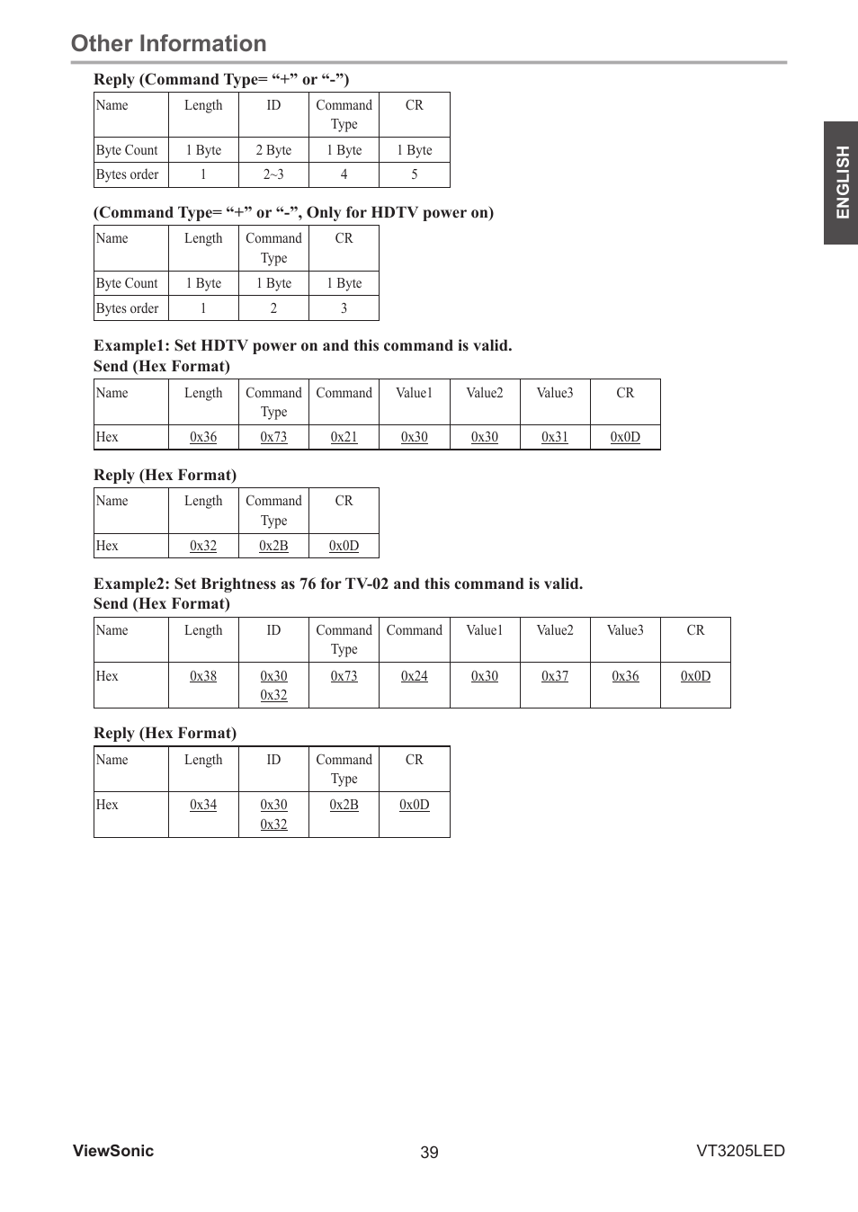 Other information | VIEWSONIC VS13915-1M User Manual | Page 50 / 63