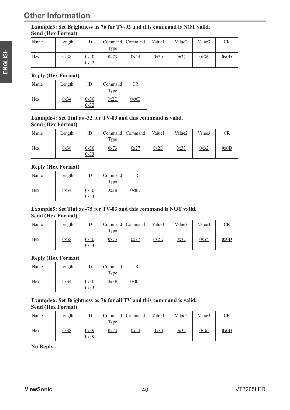 Other information | VIEWSONIC VS13915-1M User Manual | Page 51 / 63