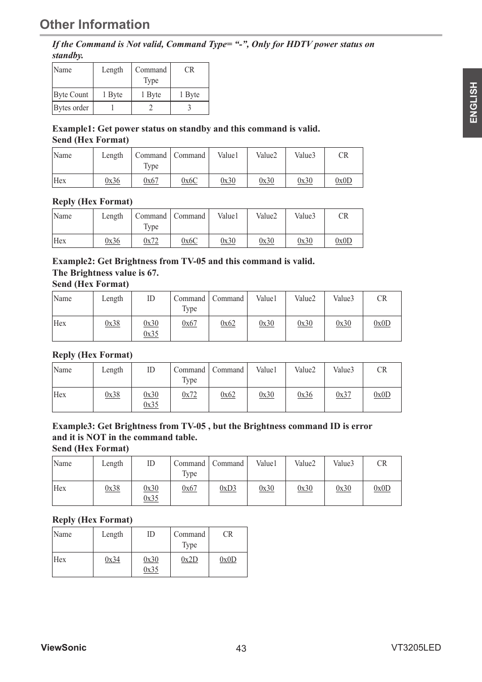 Other information | VIEWSONIC VS13915-1M User Manual | Page 54 / 63