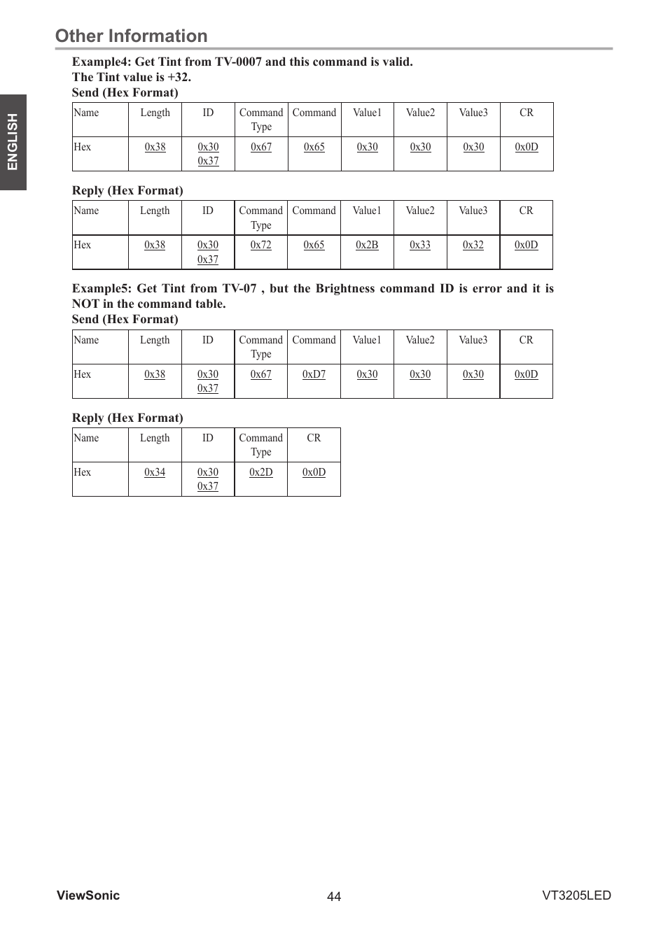 Other information | VIEWSONIC VS13915-1M User Manual | Page 55 / 63