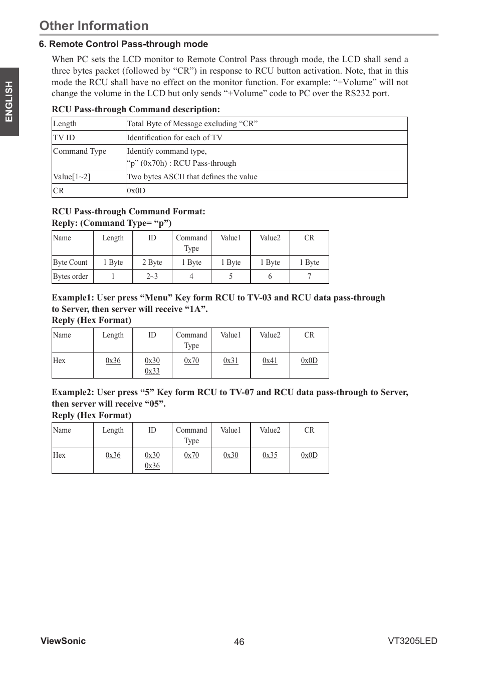 Other information | VIEWSONIC VS13915-1M User Manual | Page 57 / 63