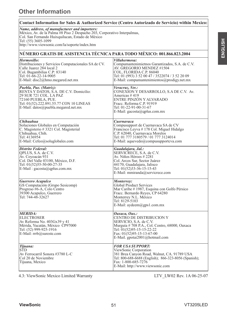 Other information | VIEWSONIC VS13915-1M User Manual | Page 62 / 63