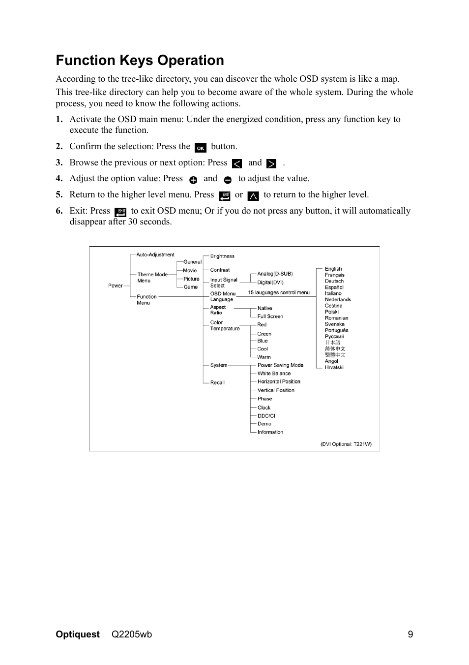 Function keys operation | VIEWSONIC OPTIQUEST Q2205WB User Manual | Page 12 / 23