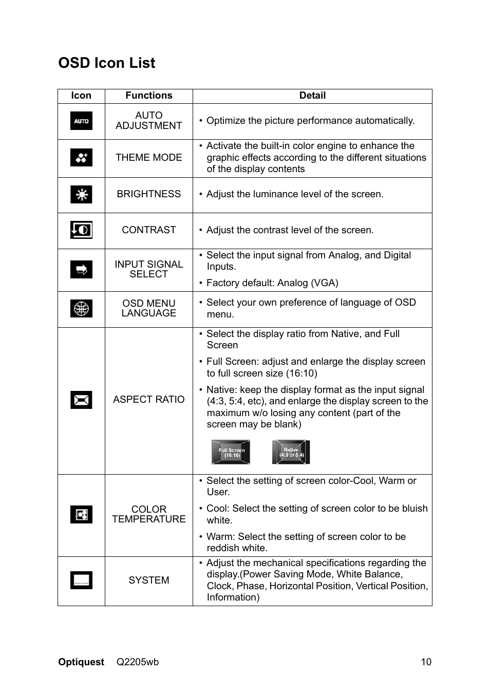 Osd icon list | VIEWSONIC OPTIQUEST Q2205WB User Manual | Page 13 / 23