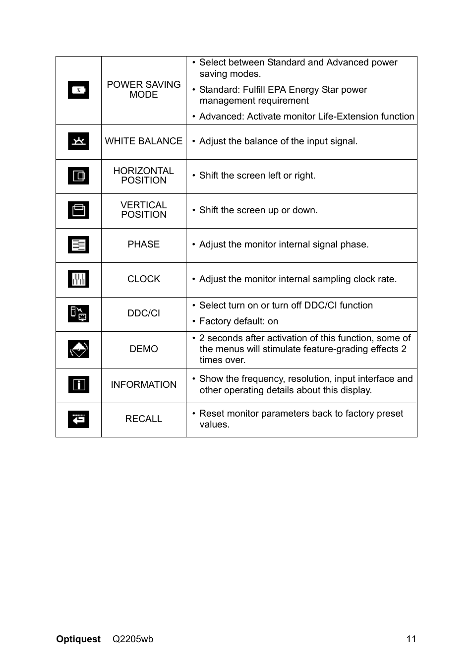 VIEWSONIC OPTIQUEST Q2205WB User Manual | Page 14 / 23