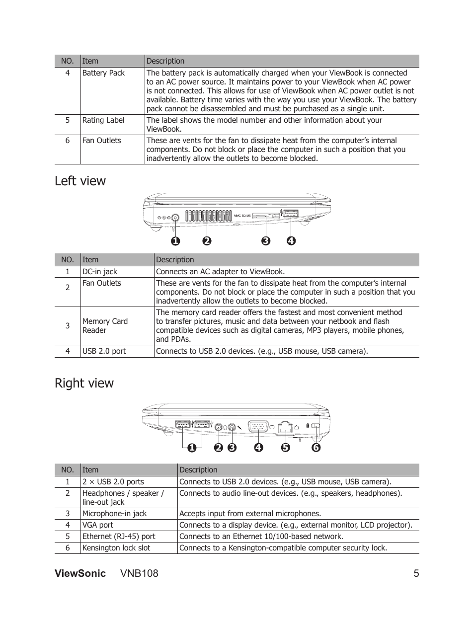 Left view, Right view, Viewsonic vnb108 5 | VIEWSONIC VS13329 User Manual | Page 11 / 38