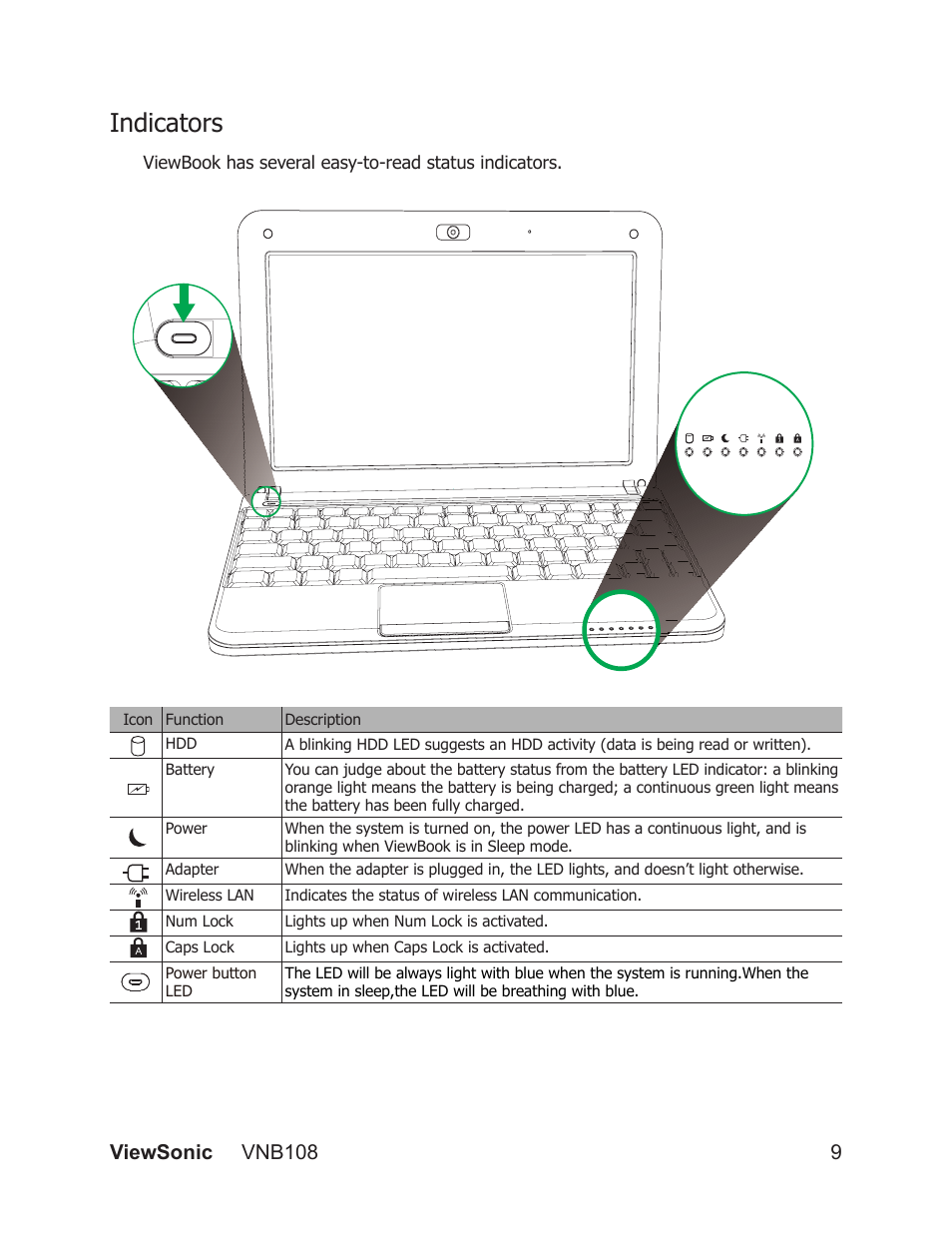 Indicators, Viewsonic vnb108 9 | VIEWSONIC VS13329 User Manual | Page 15 / 38