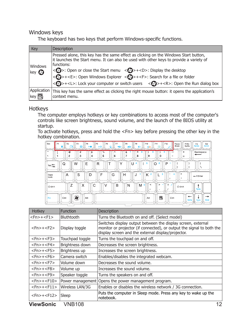 Windows keys | VIEWSONIC VS13329 User Manual | Page 18 / 38