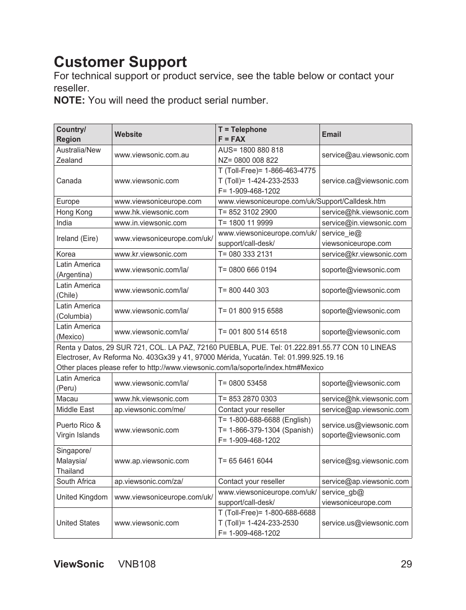 Customer support | VIEWSONIC VS13329 User Manual | Page 35 / 38