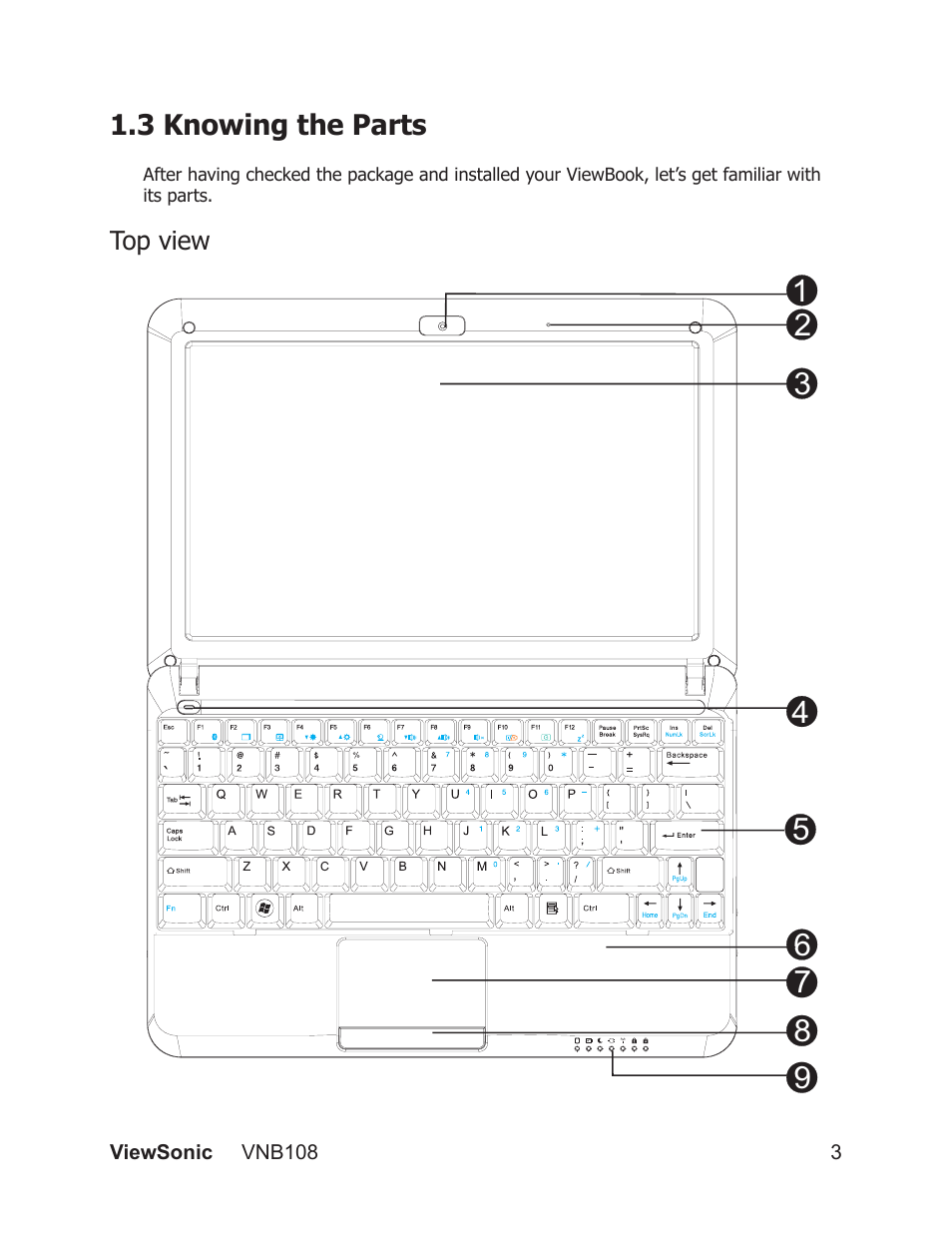 3 knowing the parts | VIEWSONIC VS13329 User Manual | Page 9 / 38