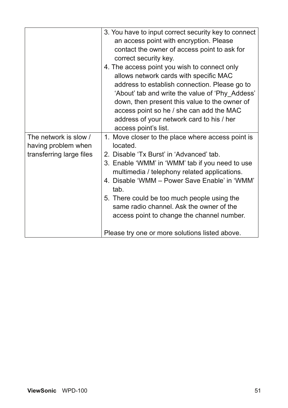 VIEWSONIC WPD-100 VS13789 User Manual | Page 57 / 60