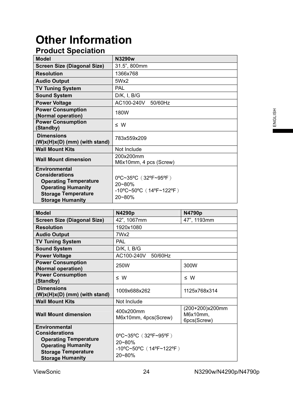 Other information, Product speciation | VIEWSONIC VS12279-1G User Manual | Page 26 / 31