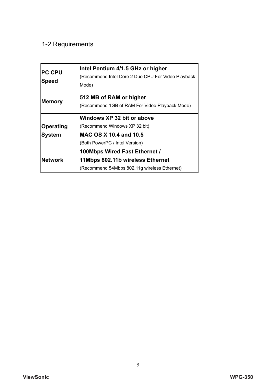 2 requirements | VIEWSONIC Wireless Presentation Gateway WPG-350 VS12526 User Manual | Page 10 / 65