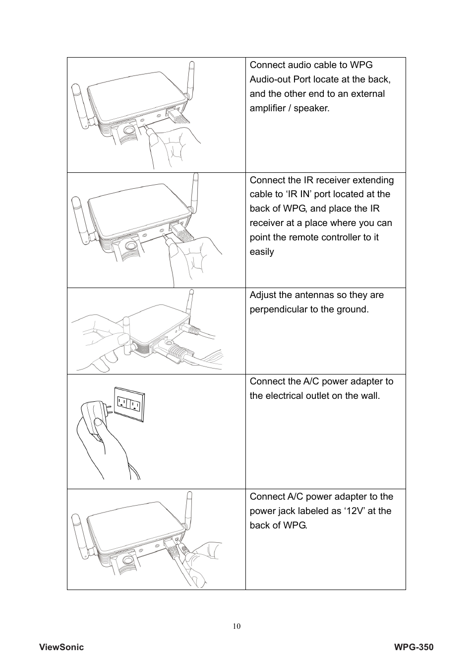 VIEWSONIC Wireless Presentation Gateway WPG-350 VS12526 User Manual | Page 15 / 65