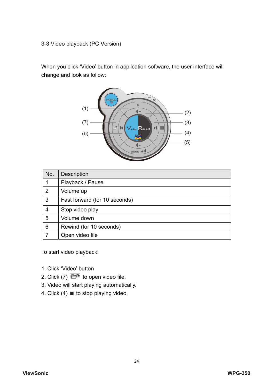 VIEWSONIC Wireless Presentation Gateway WPG-350 VS12526 User Manual | Page 29 / 65