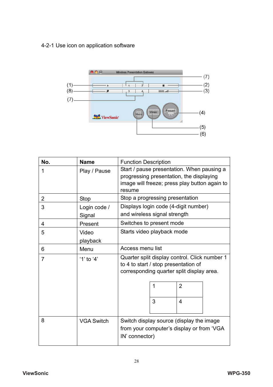 VIEWSONIC Wireless Presentation Gateway WPG-350 VS12526 User Manual | Page 33 / 65