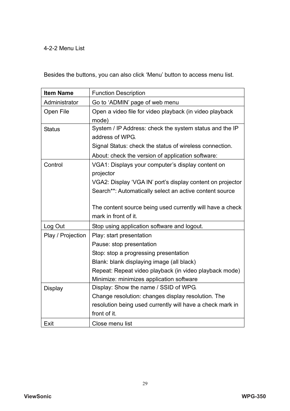 VIEWSONIC Wireless Presentation Gateway WPG-350 VS12526 User Manual | Page 34 / 65