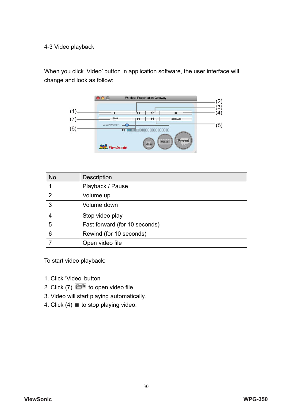 VIEWSONIC Wireless Presentation Gateway WPG-350 VS12526 User Manual | Page 35 / 65