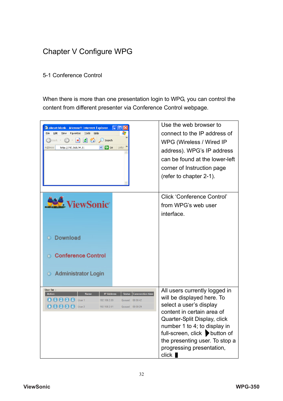 Chapter v configure wpg | VIEWSONIC Wireless Presentation Gateway WPG-350 VS12526 User Manual | Page 37 / 65