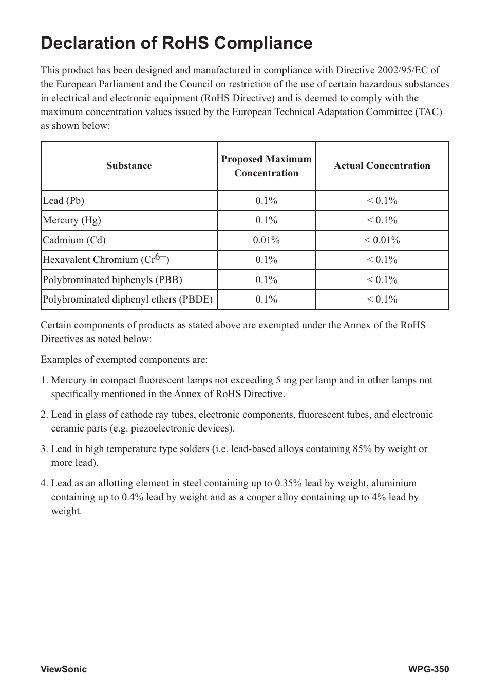 Declaration of rohs compliance | VIEWSONIC Wireless Presentation Gateway WPG-350 VS12526 User Manual | Page 4 / 65