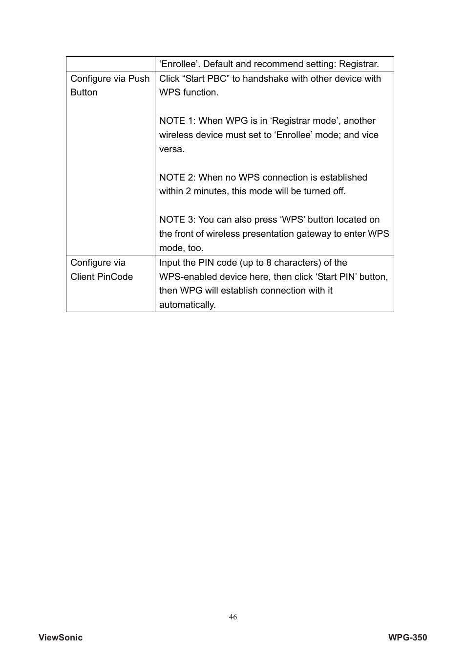 VIEWSONIC Wireless Presentation Gateway WPG-350 VS12526 User Manual | Page 51 / 65