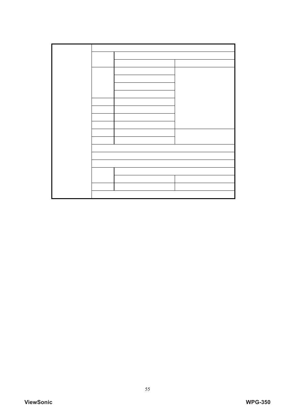 VIEWSONIC Wireless Presentation Gateway WPG-350 VS12526 User Manual | Page 60 / 65