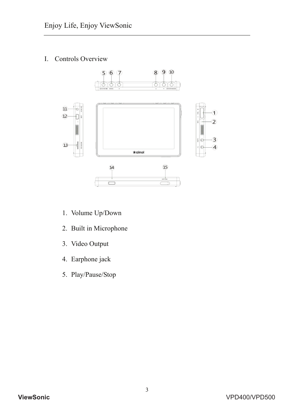 VIEWSONIC Portable Media Player VS12836 User Manual | Page 7 / 38