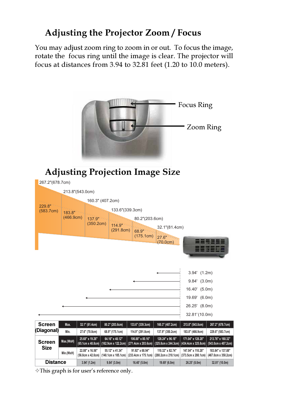 Adjusting the projector zoom / focus, Adjusting projection image size, Focus ring zoom ring | Vthis graph is for users reference only, Screen (diagonal) screen size distance | VIEWSONIC PJ255D User Manual | Page 14 / 34