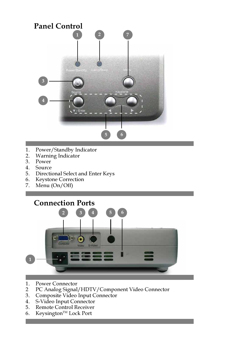 Panel control, Connection ports | VIEWSONIC PJ255D User Manual | Page 8 / 34