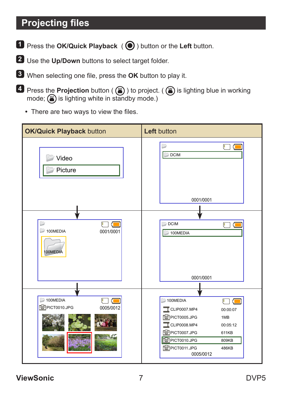 Projecting files, Viewsonic 7 dvp5 | VIEWSONIC VS13783 User Manual | Page 13 / 37