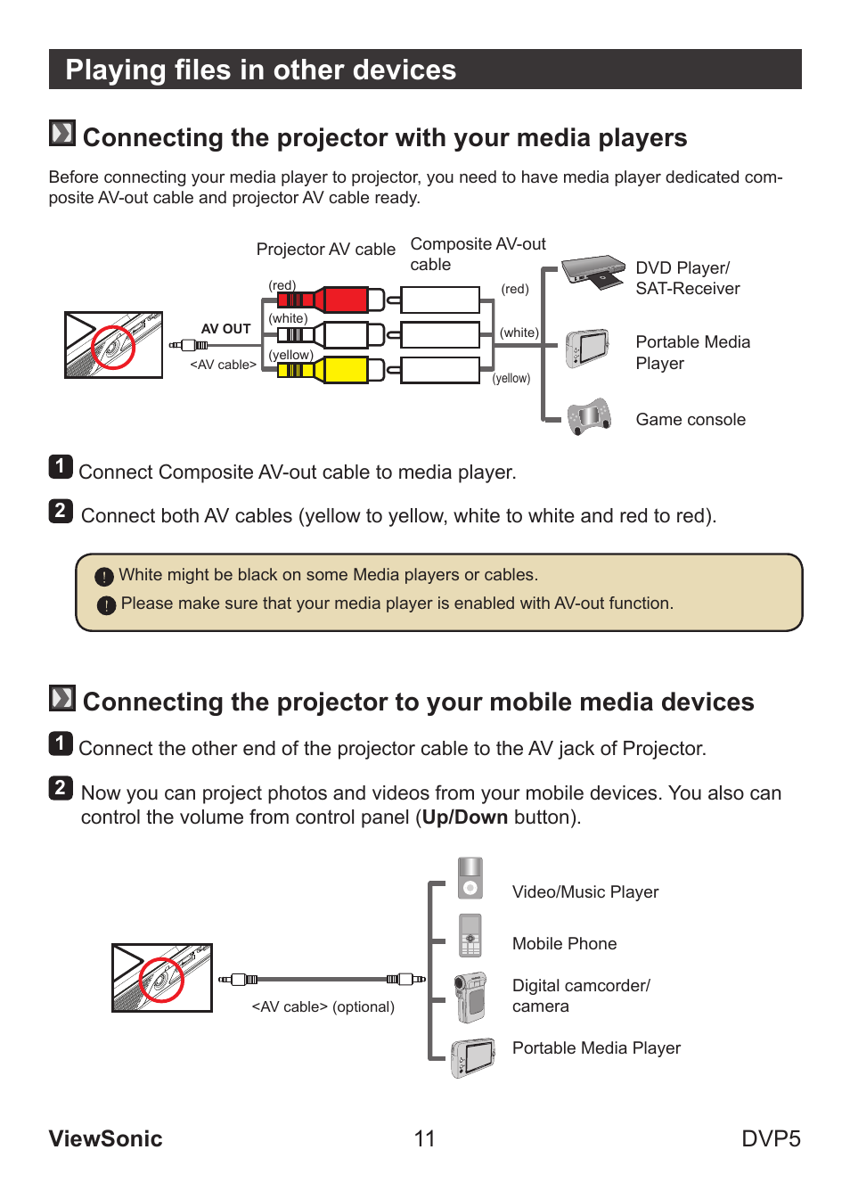 Playing files in other devices, Connecting the projector with your media players, Viewsonic 11 dvp5 | VIEWSONIC VS13783 User Manual | Page 17 / 37