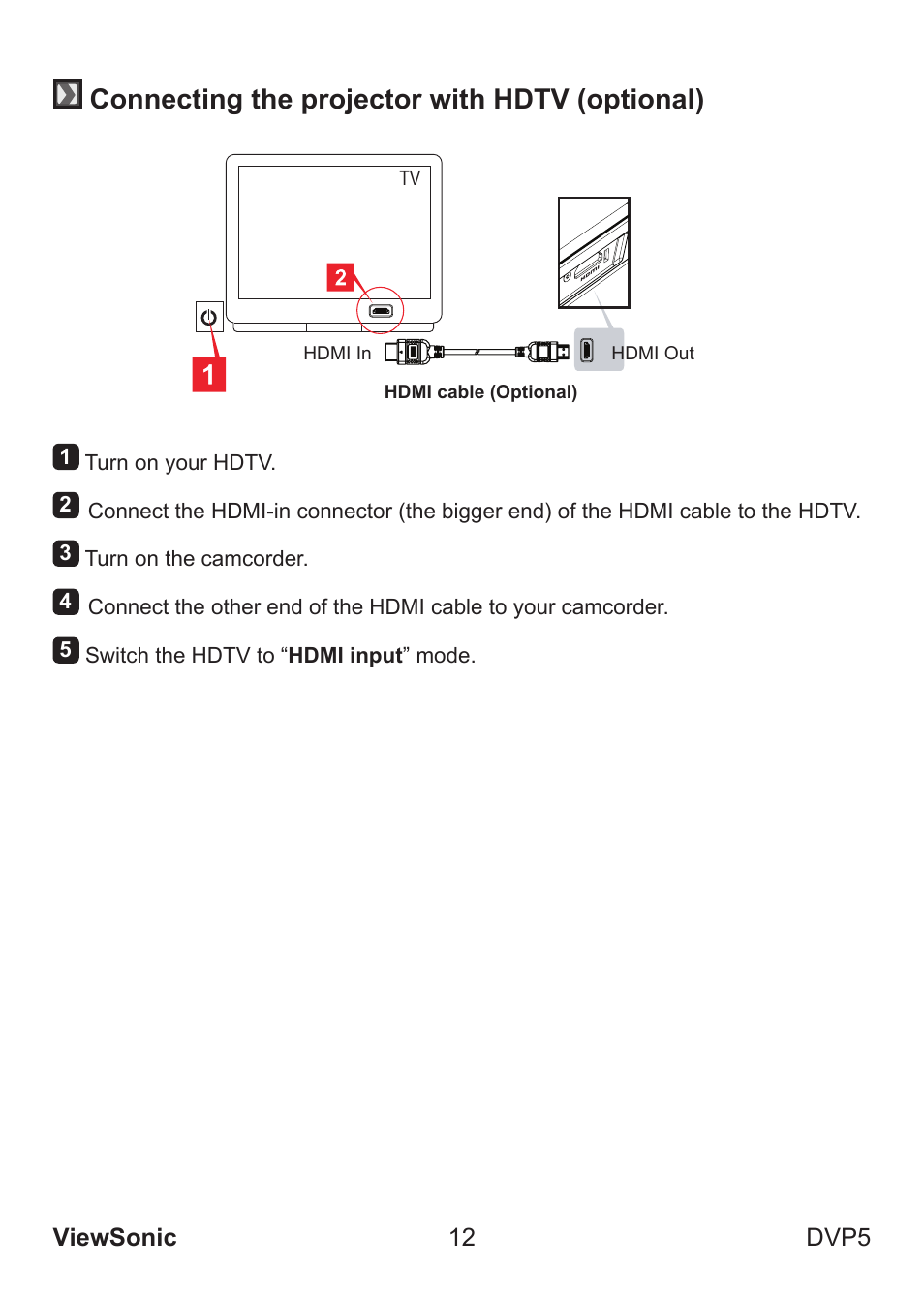Connecting the projector with hdtv (optional) | VIEWSONIC VS13783 User Manual | Page 18 / 37