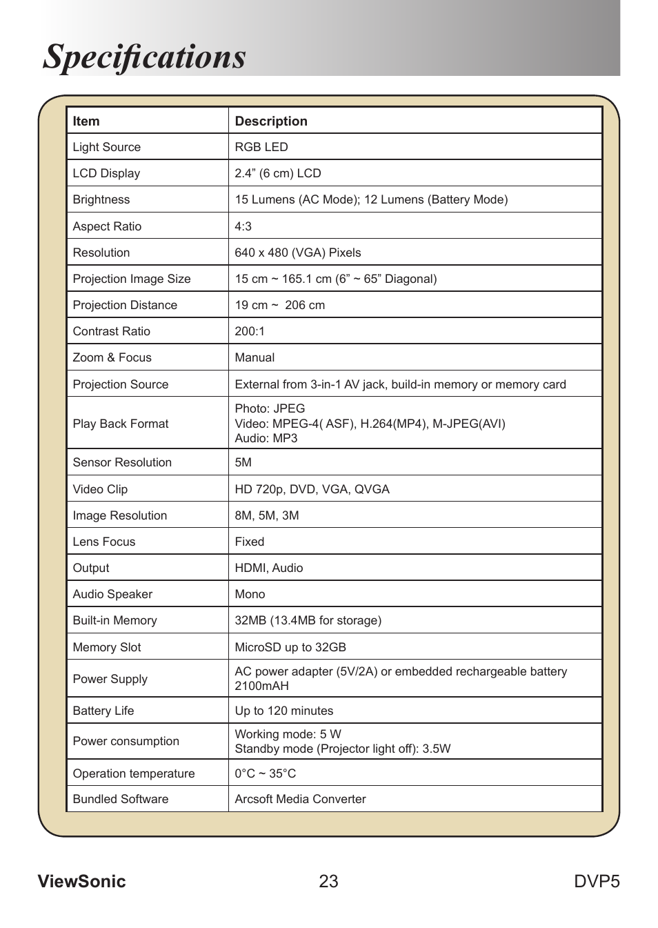 Specifications, Viewsonic 23 dvp5 | VIEWSONIC VS13783 User Manual | Page 29 / 37