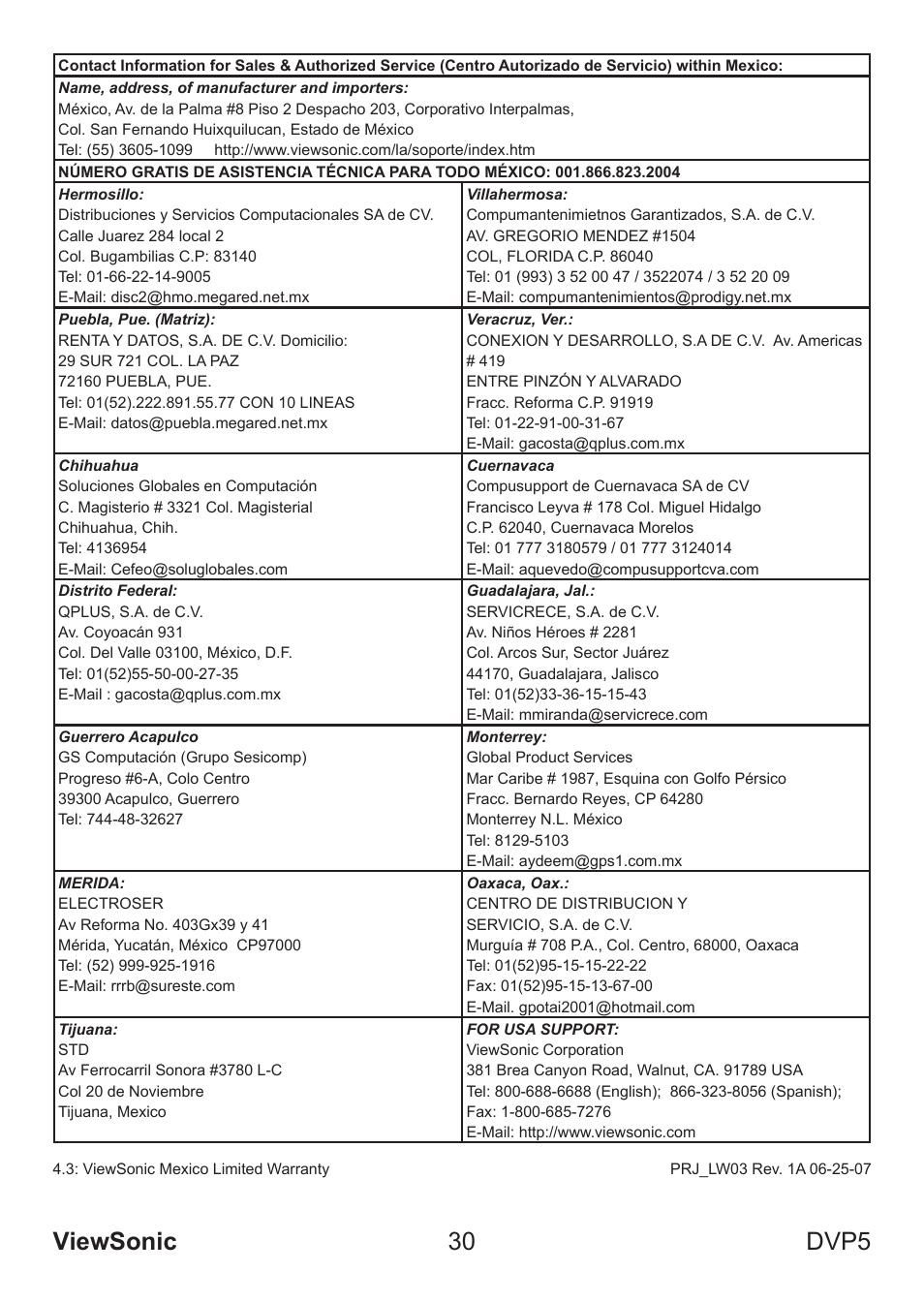 Viewsonic 30 dvp5 | VIEWSONIC VS13783 User Manual | Page 36 / 37