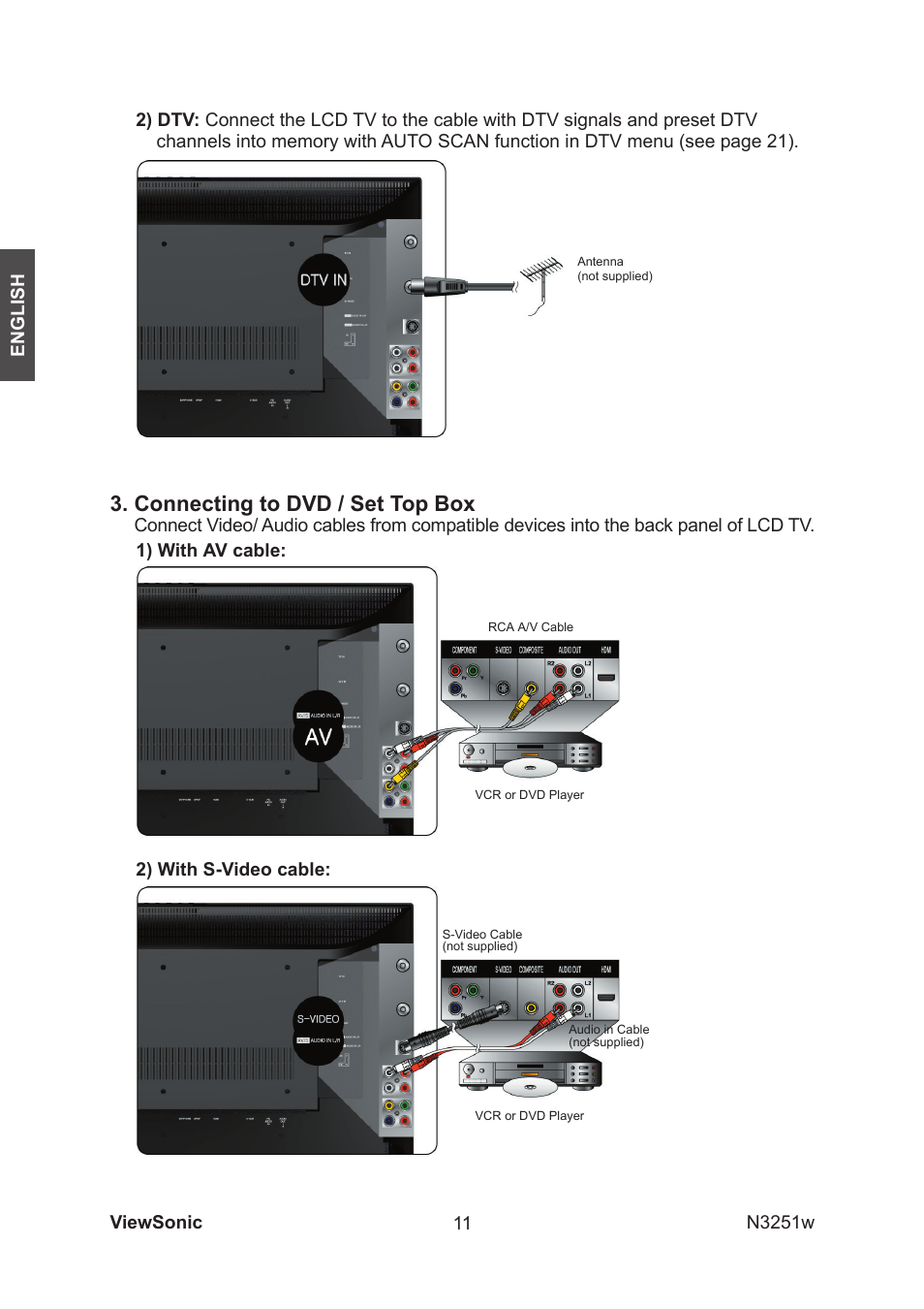 Connecting to dvd / set top box | VIEWSONIC N3251w User Manual | Page 13 / 35