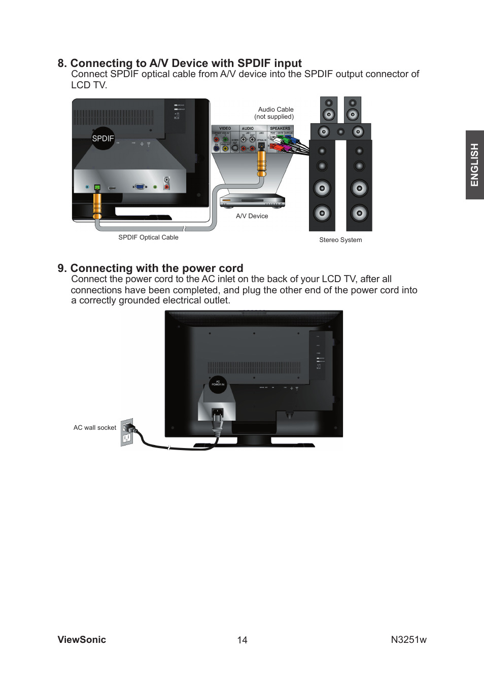 Connecting to a/v device with spdif input, Connecting with the power cord | VIEWSONIC N3251w User Manual | Page 16 / 35