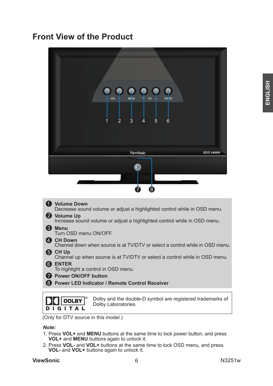 Front view of the product | VIEWSONIC N3251w User Manual | Page 8 / 35