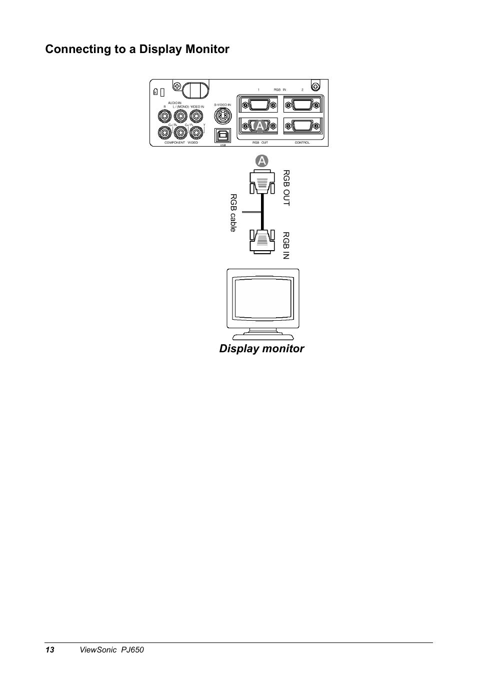 Connecting to a display monitor, Display monitor | VIEWSONIC PJ650 User Manual | Page 16 / 46