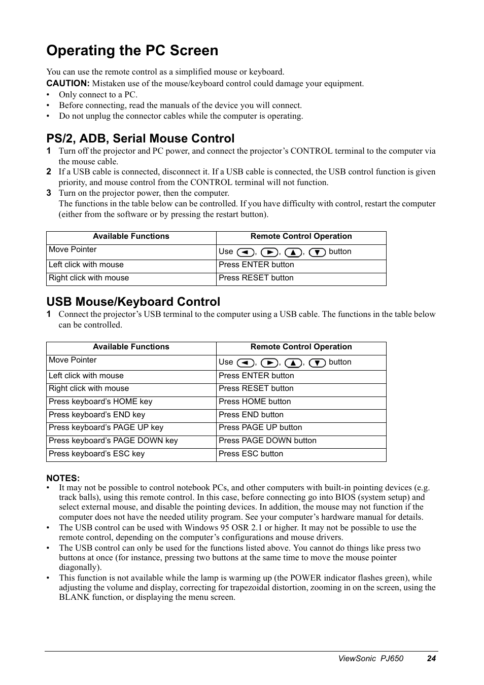 Operating the pc screen, Ps/2, adb, serial mouse control, Usb mouse/keyboard control | VIEWSONIC PJ650 User Manual | Page 27 / 46