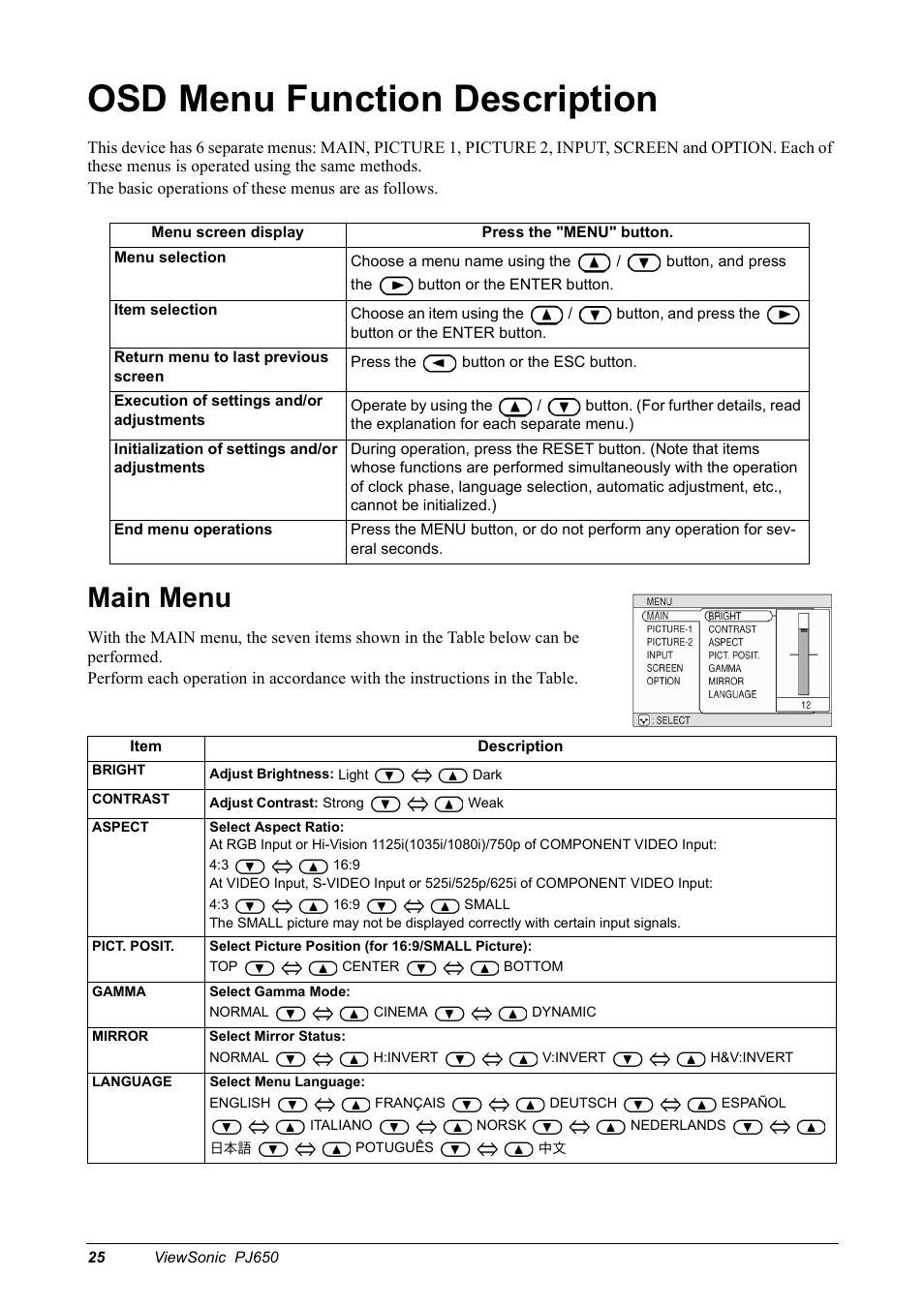 Osd menu function description, Main menu | VIEWSONIC PJ650 User Manual | Page 28 / 46