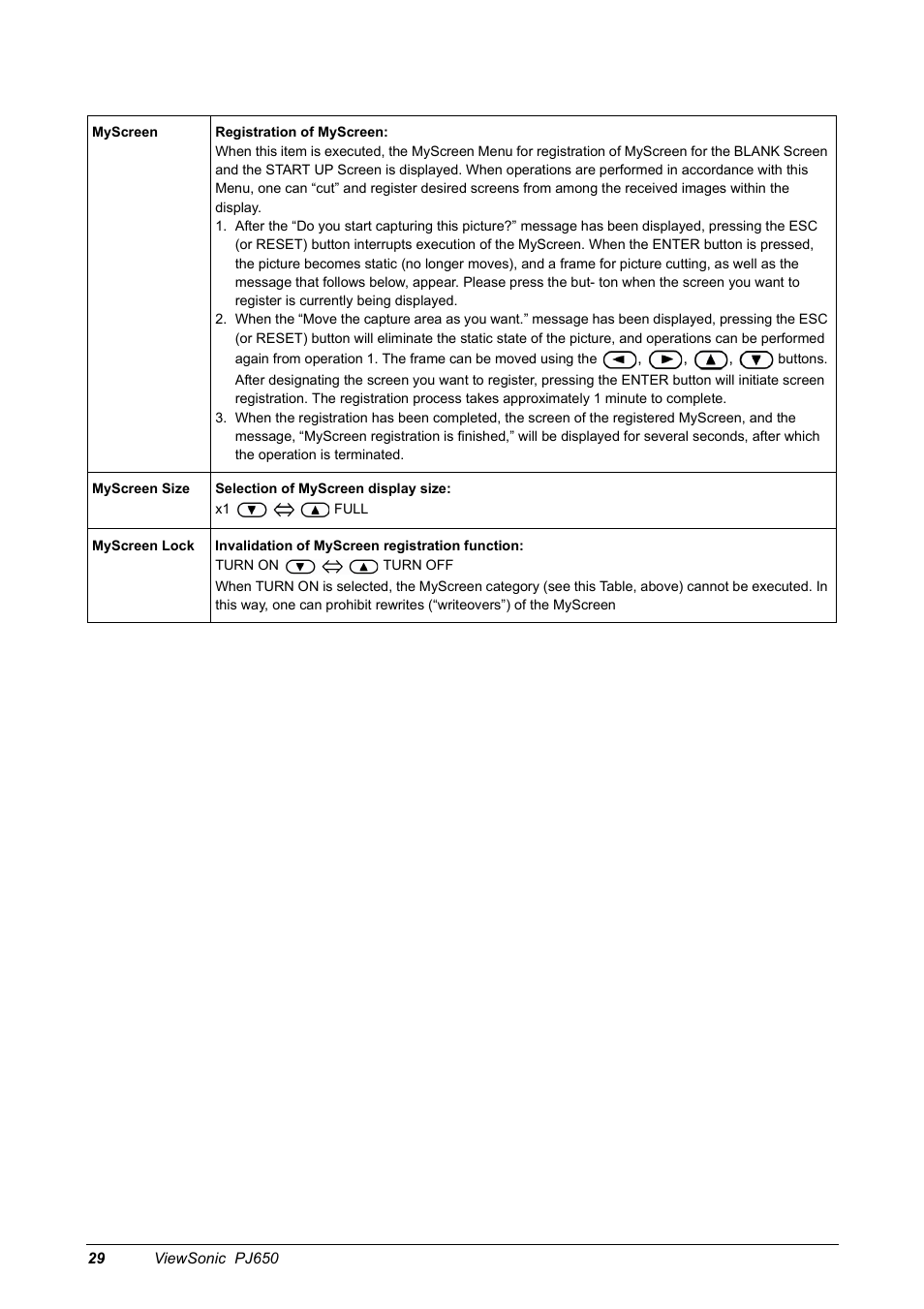VIEWSONIC PJ650 User Manual | Page 32 / 46