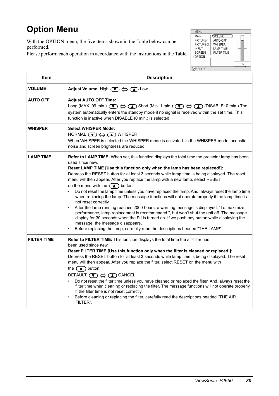Option menu | VIEWSONIC PJ650 User Manual | Page 33 / 46